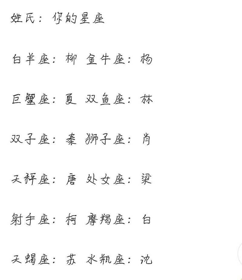 十二星座古代名字测试