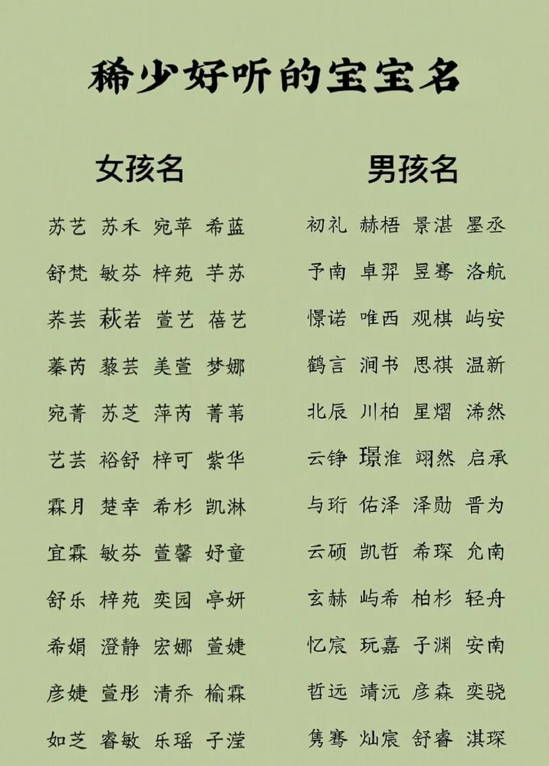 蓝姓的名字古风女子素雅