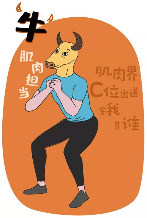 一天不锻炼运动就浑身不舒服的生肖