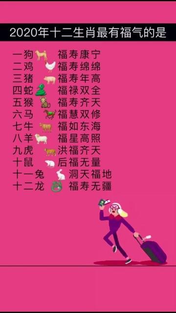 十二生肖最有福气排名,什么属相最有福气