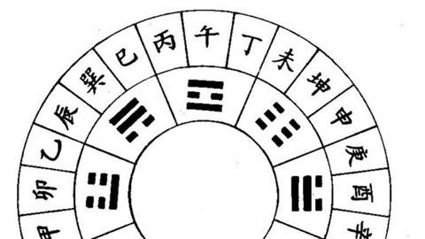 戊辰日出生时辰,戊辰日不同时辰出生的命运