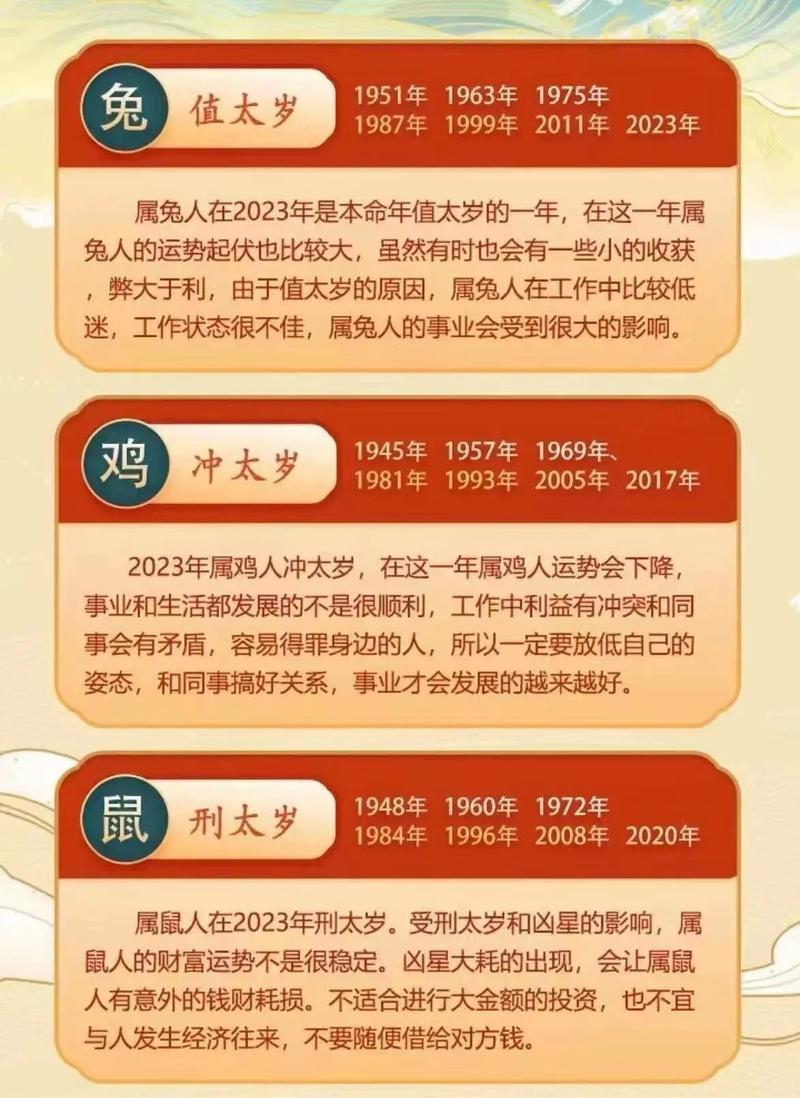 冲太岁对婚姻的影响