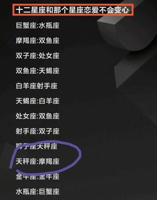 变心时判若两人的星座