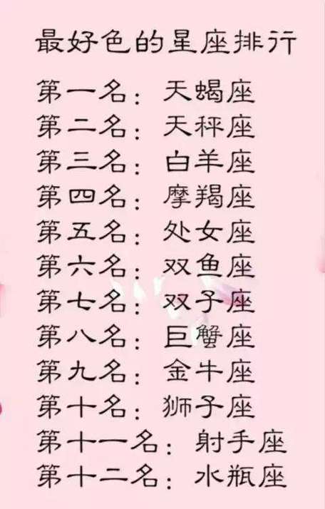 床上最神勇星座排行