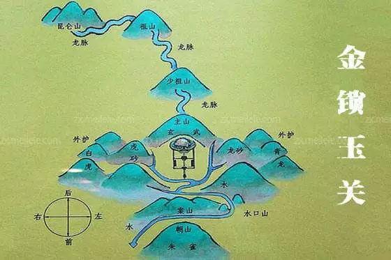 保持友谊不变的风水小秘诀