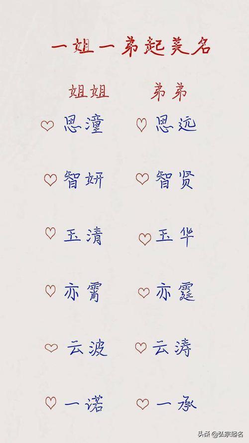 好听的唯美的姐弟名字