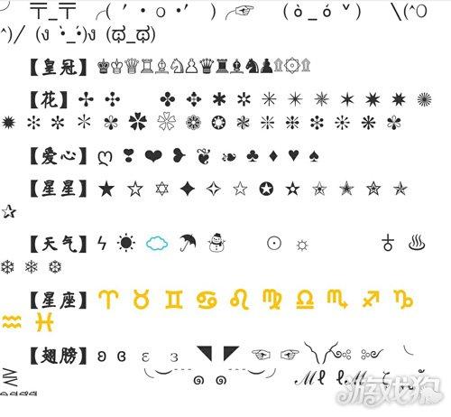 球球名字上面的符号