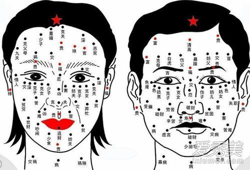 脸上有红痣命运怎么样
