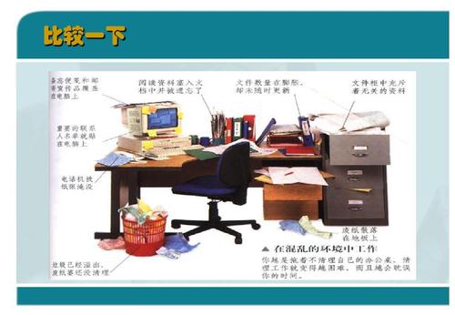 办公室物品的摆放原则你知道吗?