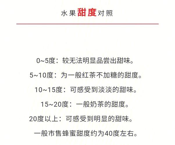 选甜品测出你的甜蜜指数