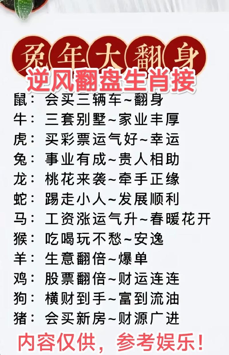 十二生肖如何睡出财运滚滚?