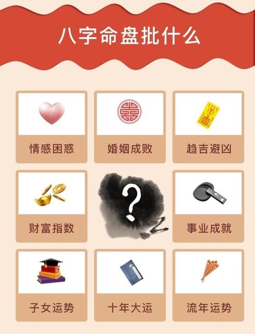 手把手教你解读八字排盘,八字的释义你知道吗?