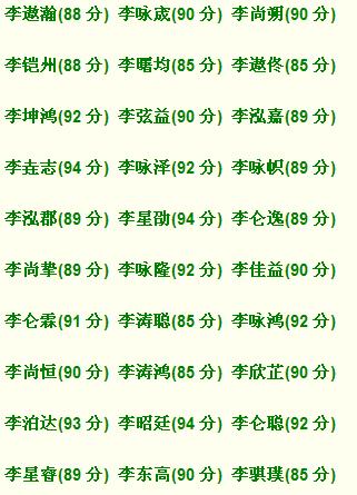 三个字李字姓名大全