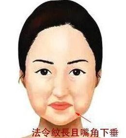 不可深交做朋友的面相