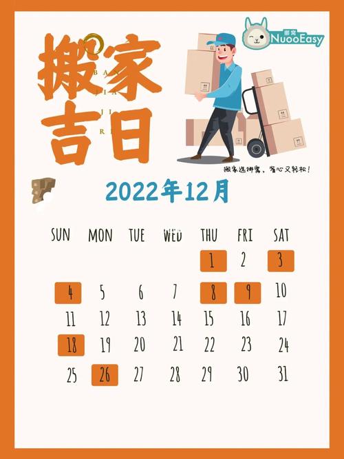 2022年12月8日适合乔迁搬家吗