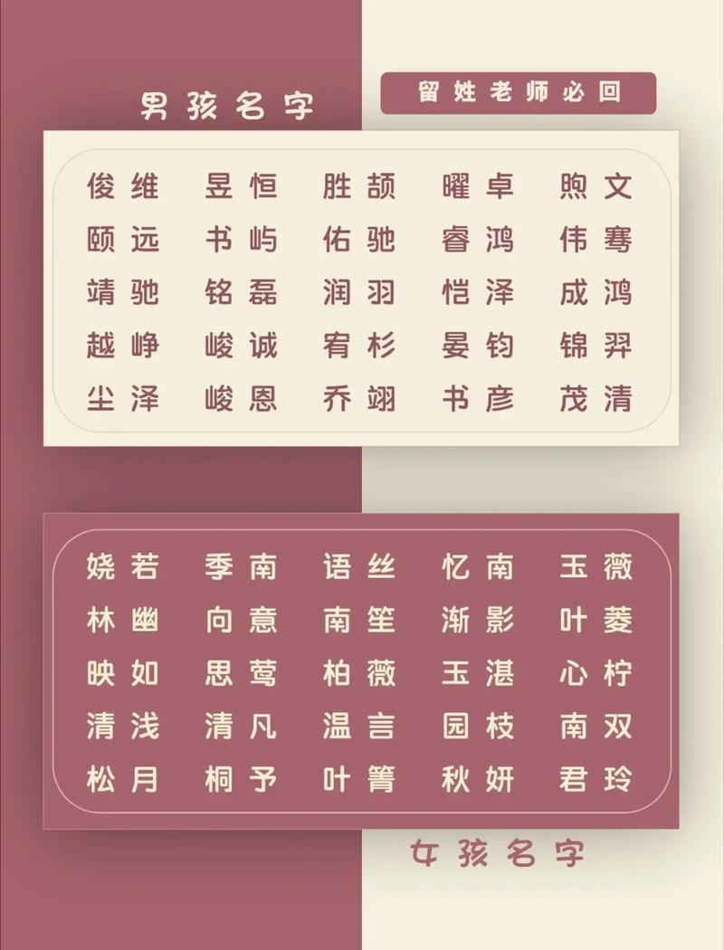 鼠年出生的女孩怎么用楚辞取名字