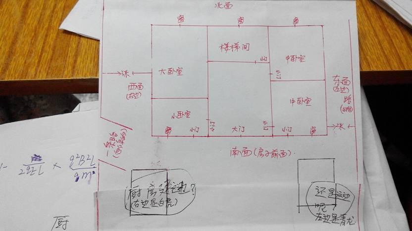 楼层风水禁忌与破解