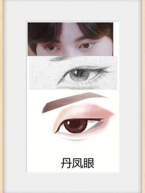 为什么丹凤眼会给人很冷漠的感觉
