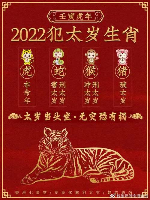 2022年哪个生肖犯太岁