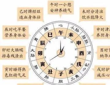 三命通会 庚未日不同时辰生人的命运解析