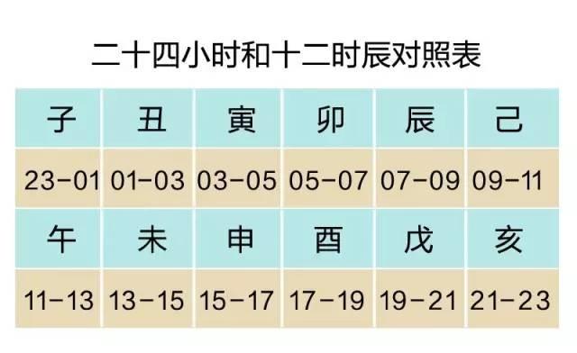丁酉年是哪几年?丁酉年出生的人命怎么样?
