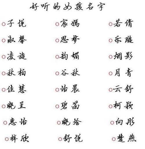 11月11日出生女宝宝取什么名字好2021