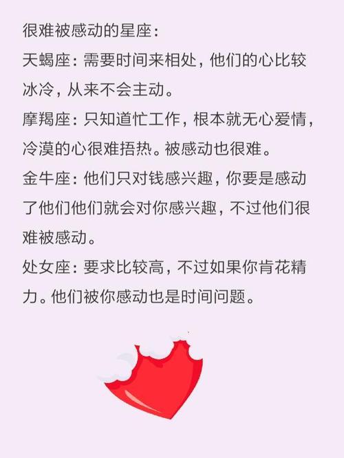 交往中十二星座最不想听恋人说什么话?太伤人心
