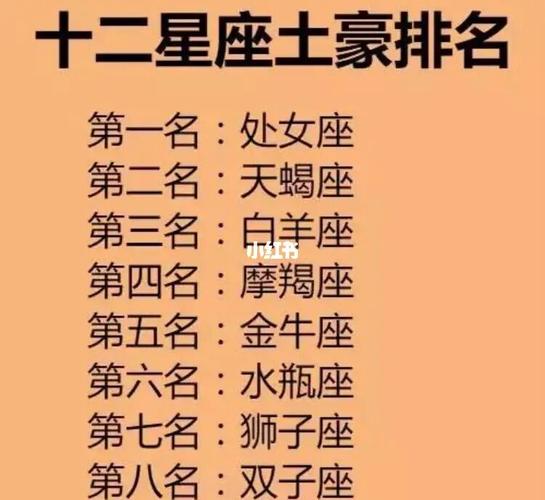 十二星座如何彰显土豪气质