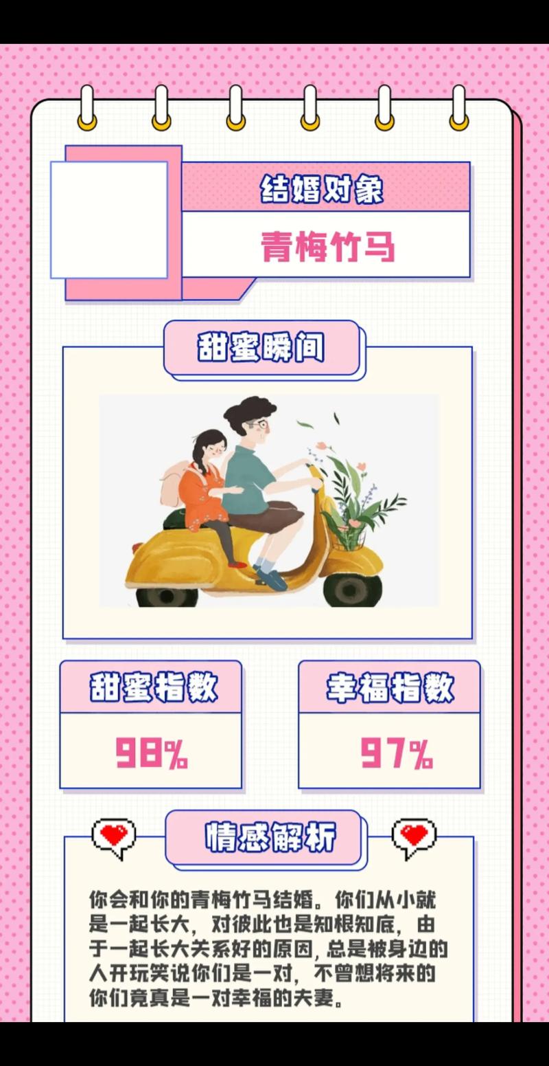 未来你是否会晚结婚