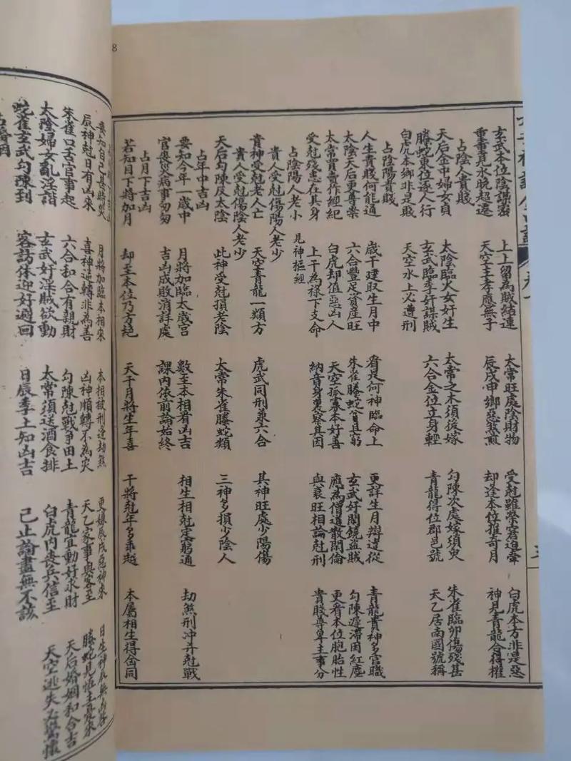 大六壬金口诀_ 六十四课钤