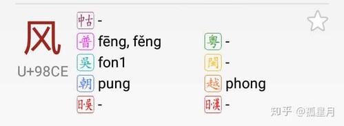 风字读音 风字读音变化