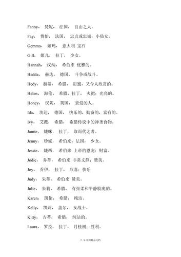 象征阳光的宝宝英文名字大全
