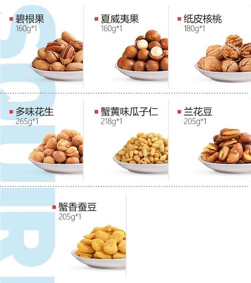 好听的坚果名字