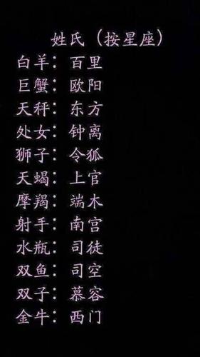 好听的女性动漫名字