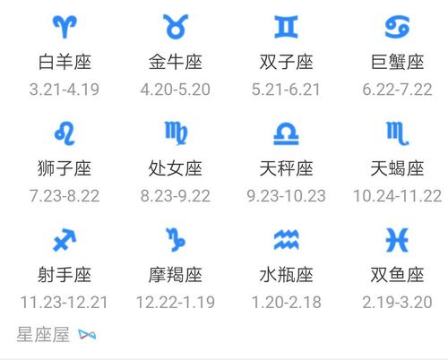 1979年1月份是什么星座