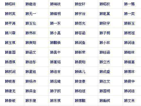 2023年四月初八出生韩姓男孩名字