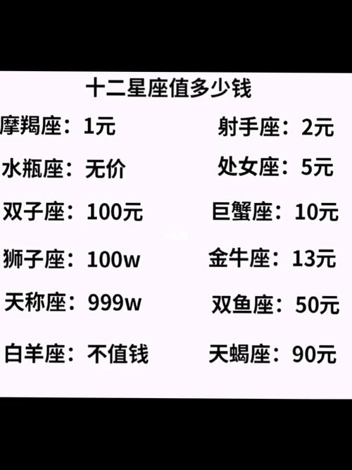 测试你值多少钱