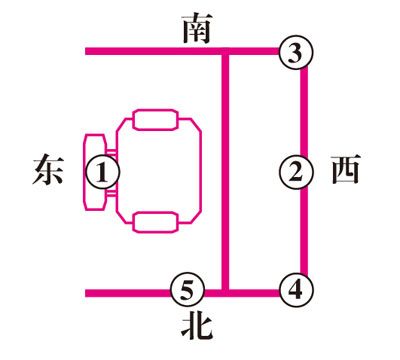 防小三最有效的风水方法