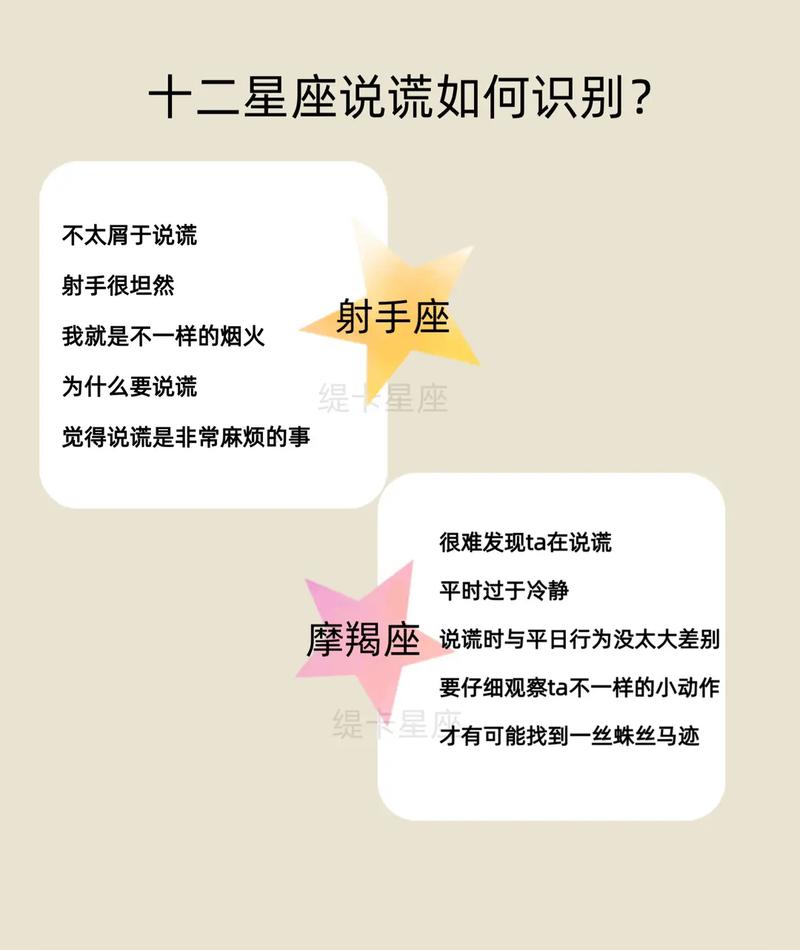 骗子?12星座为何爱说谎?