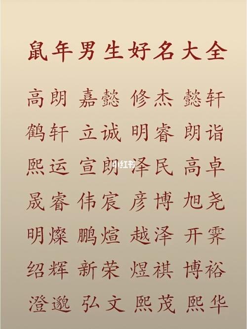 鼠年出生男孩取名