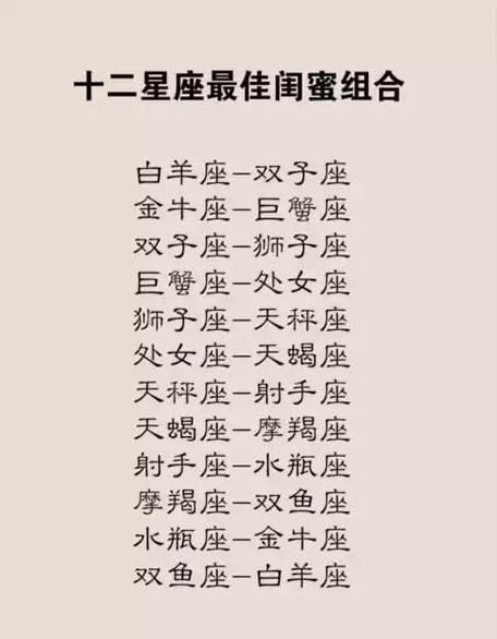 2021年有婚运的星座配对