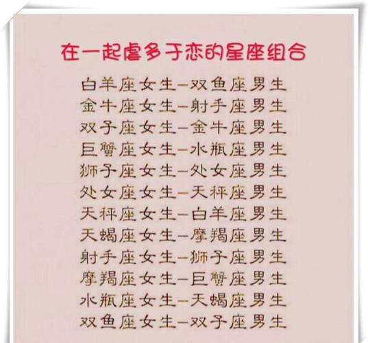 在一起最幸福的星座配对