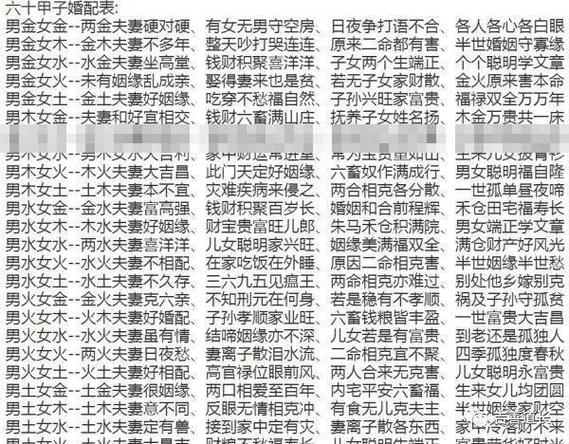 八字准么?八字合婚配对的方法