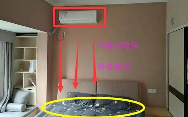 房间空调安装位置及风水