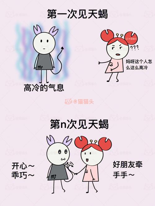 怎样才能成为天蝎座的好朋友