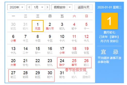 2020年过年是几月几号?2020年过年冷不冷?
