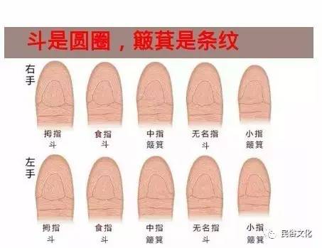 手指看相 十个斗的男人
