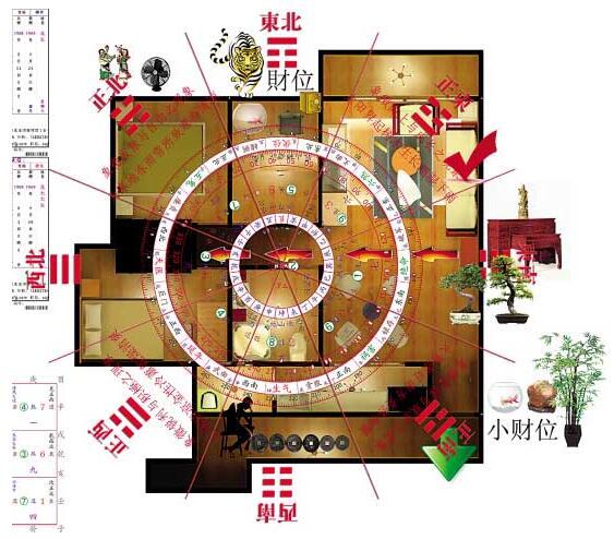 12属相怎样安排适合自己的住房呢?