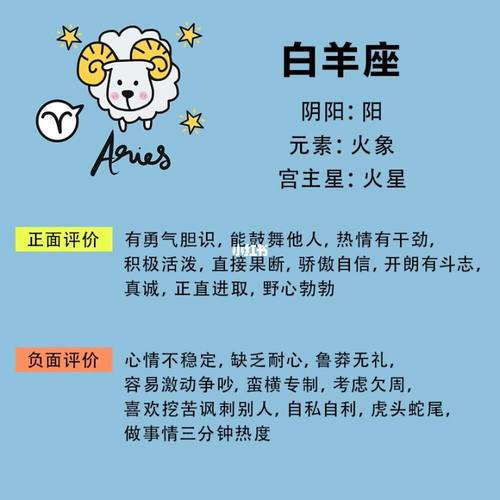 唯一的夫妻星座