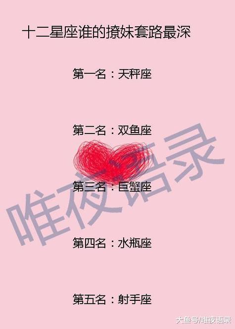 最喜欢搭讪的星座